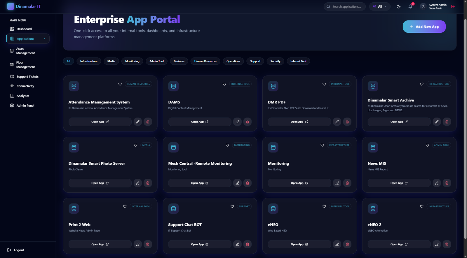 Applications Screen View